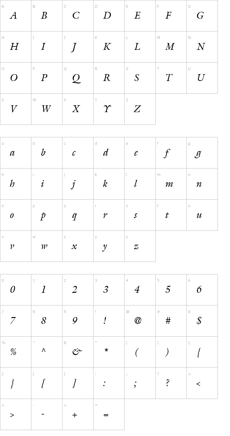 Character Map Acanthus SSi Italic Font