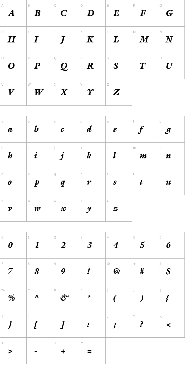 Character Map AcanthusBlackSSK Italic Font