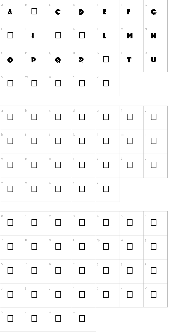 Character Map ACCELERATOR Font