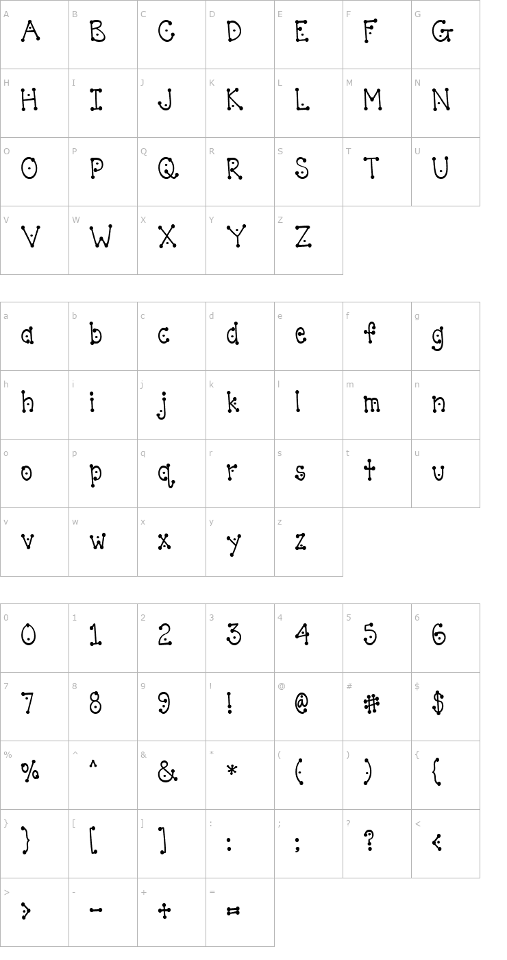 Character Map Accent Dot Lots Font