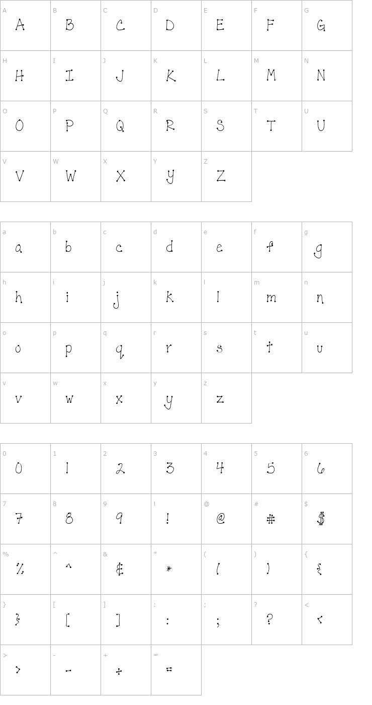 Character Map Accent Joleen Font
