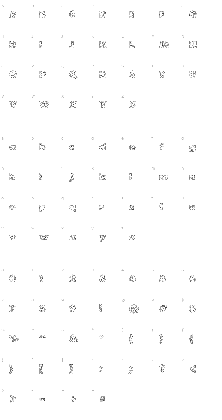 Character Map Accent Swiss Cheese Font