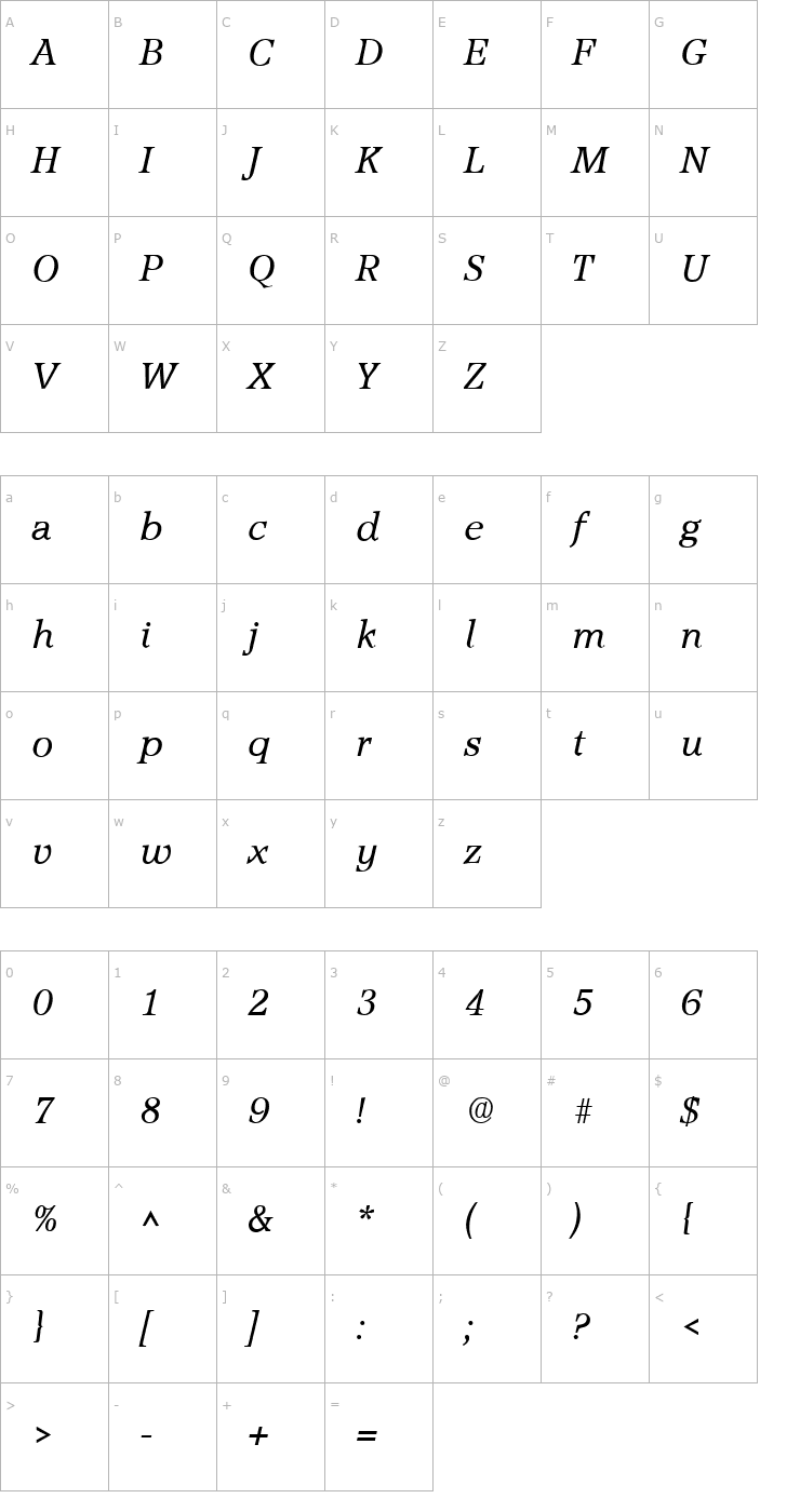 Character Map Accord SF Italic Font