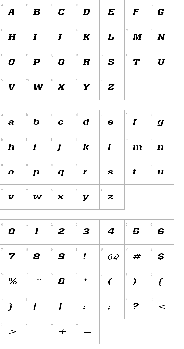 Character Map Ache Extended Italic Font