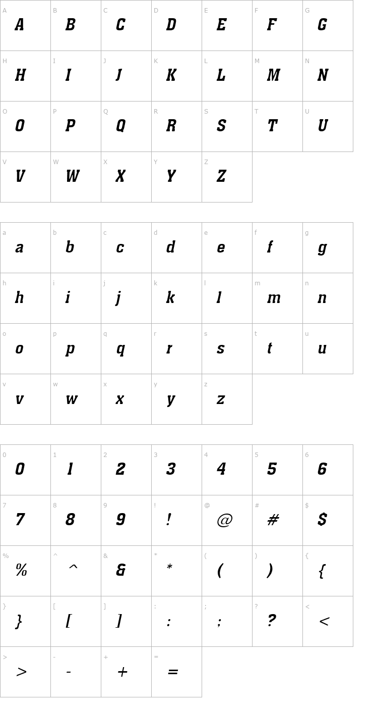 Character Map Ache Italic Font