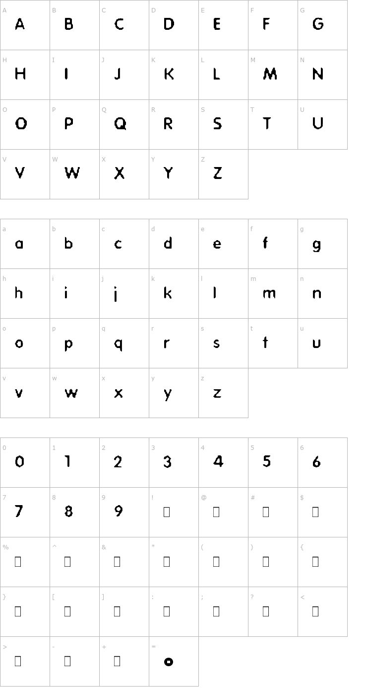 Character Map Acid Bath Font