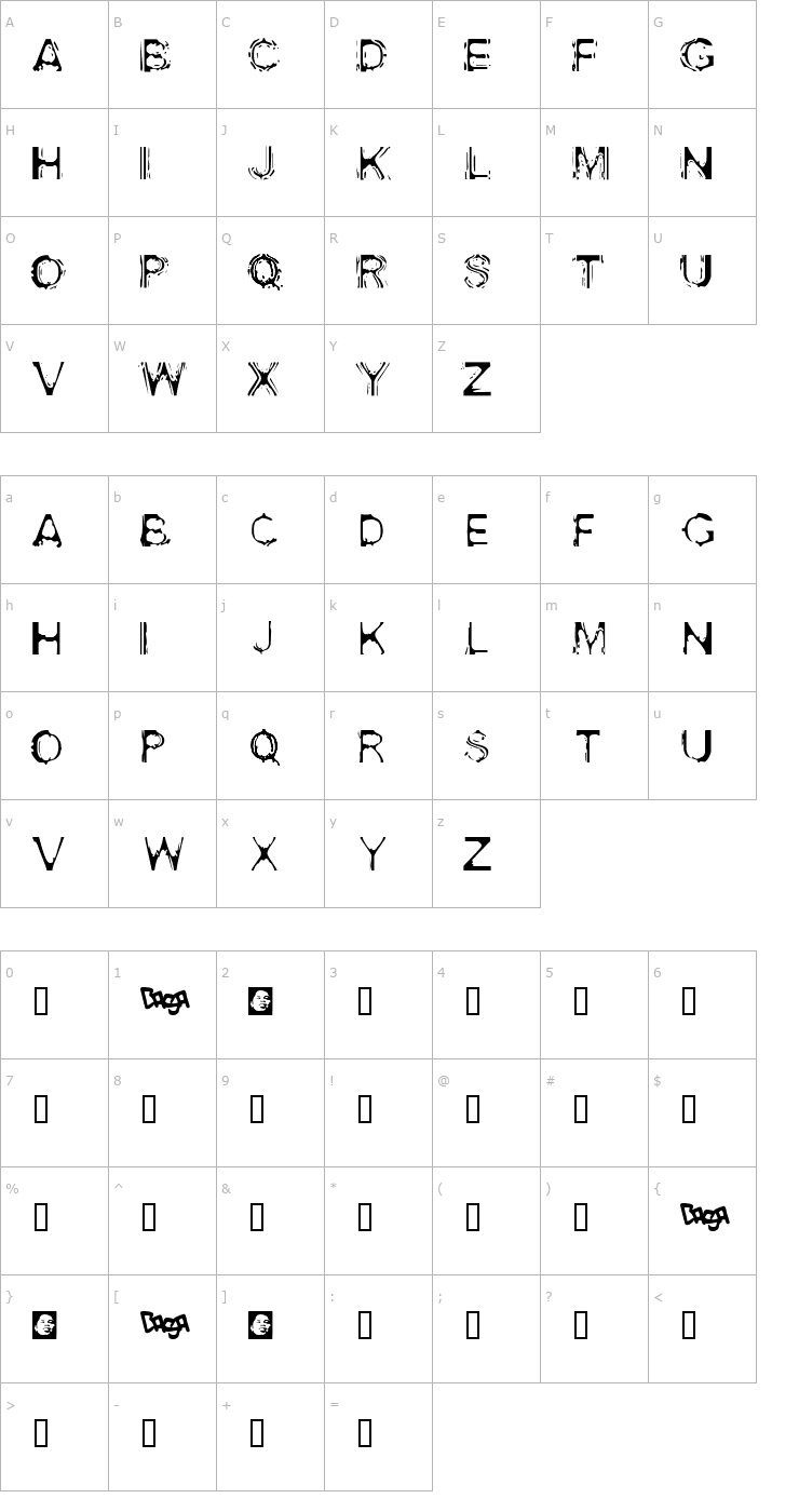 Character Map Acid House Font