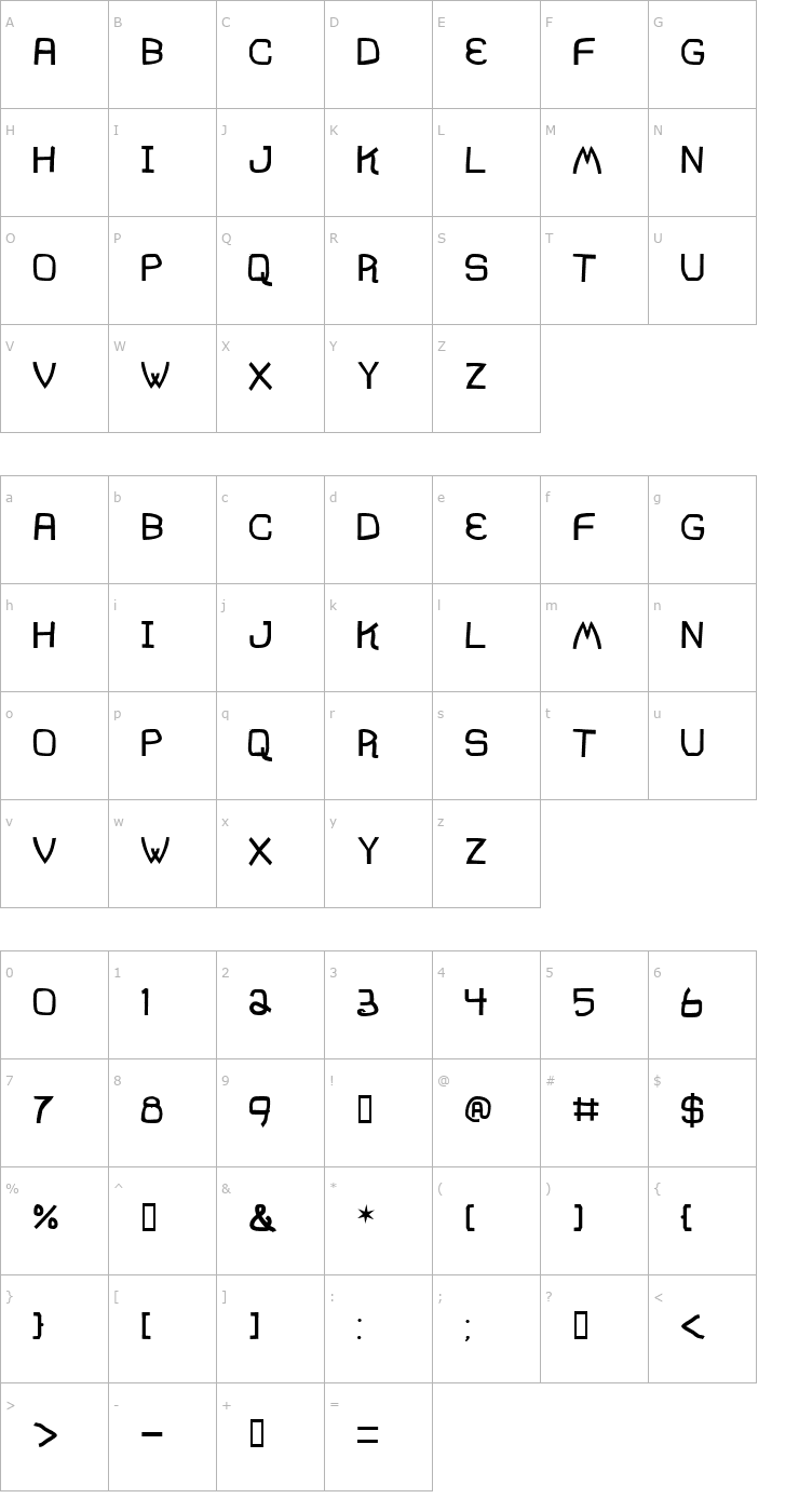 Character Map Acme Font