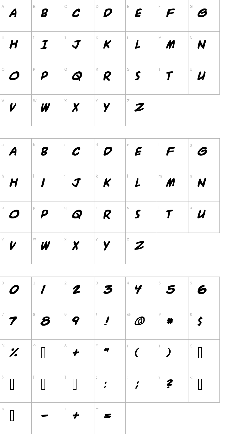 Character Map A.C.M.E. Explosive Bold Font