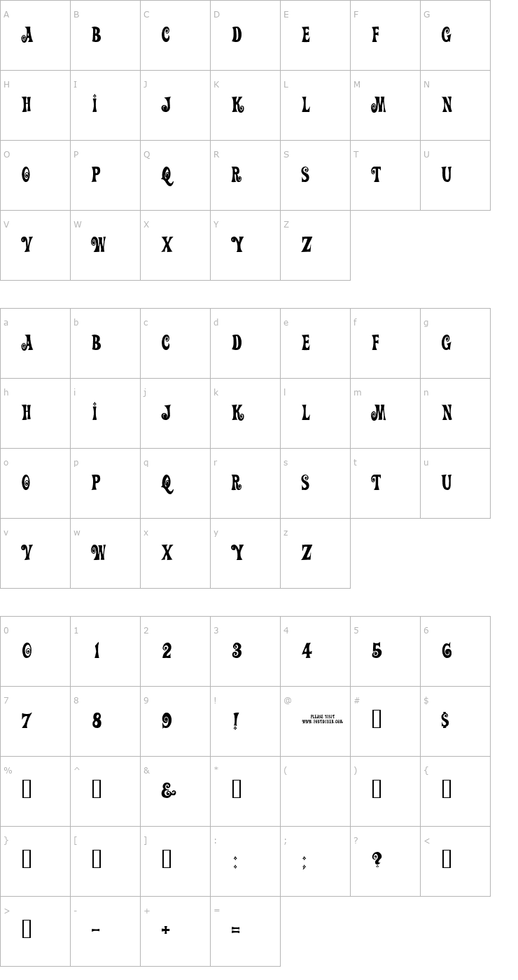 Character Map Action Is Font