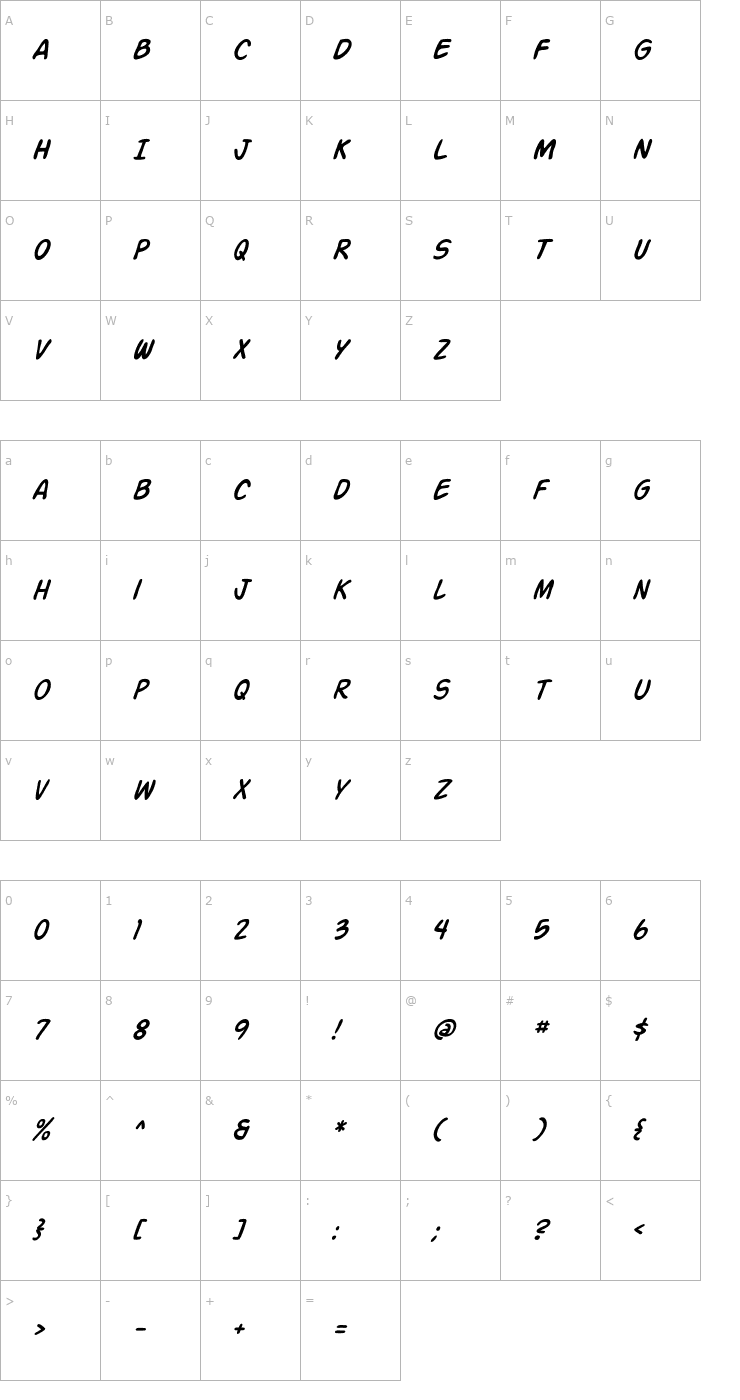 Character Map Action Man Italic Font
