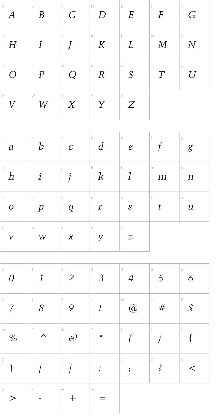 Character Map Activa-Italic Font