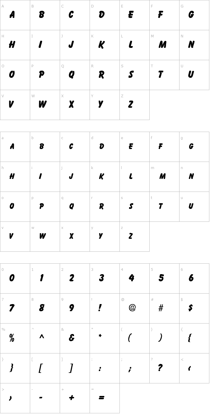 Character Map ActivaCapsSSK Bold Font