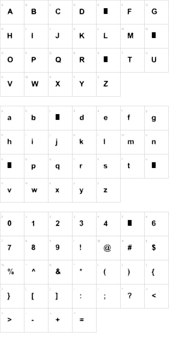 Character Map ACTRIAL Font