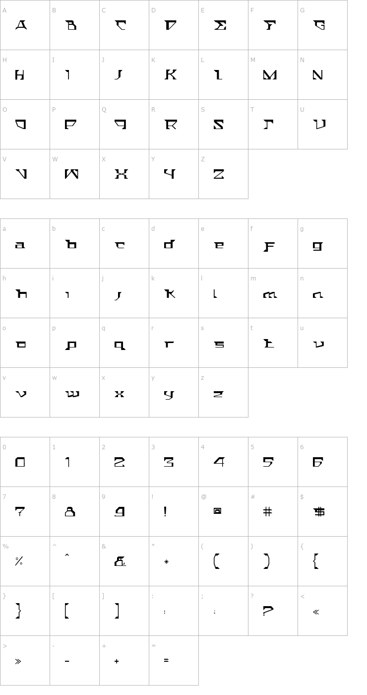 Character Map ACTStern-Plain Font