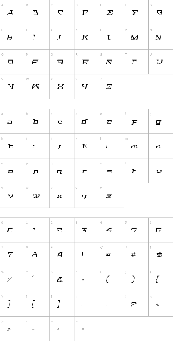 Character Map ACTSternItalic Font