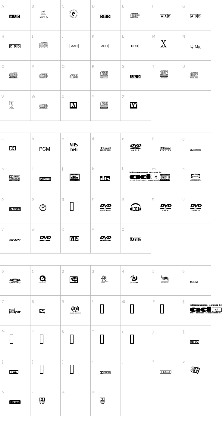 Character Map ADALogo Font