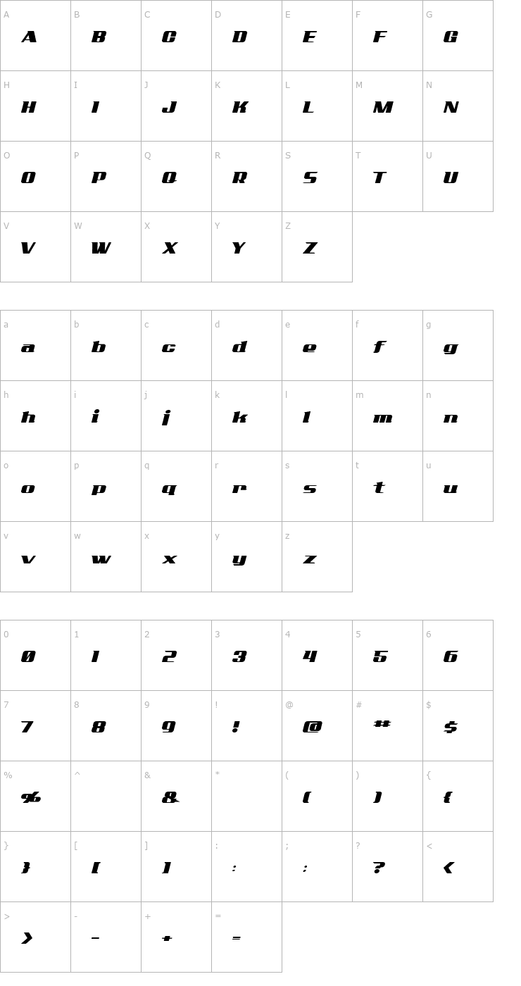 Character Map AddCityboy Normal Font