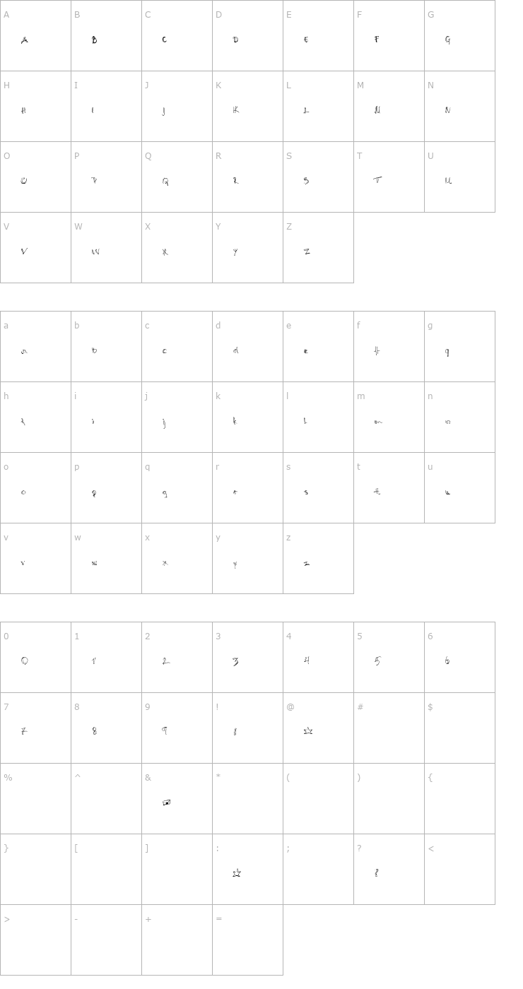 Character Map Addiction Font