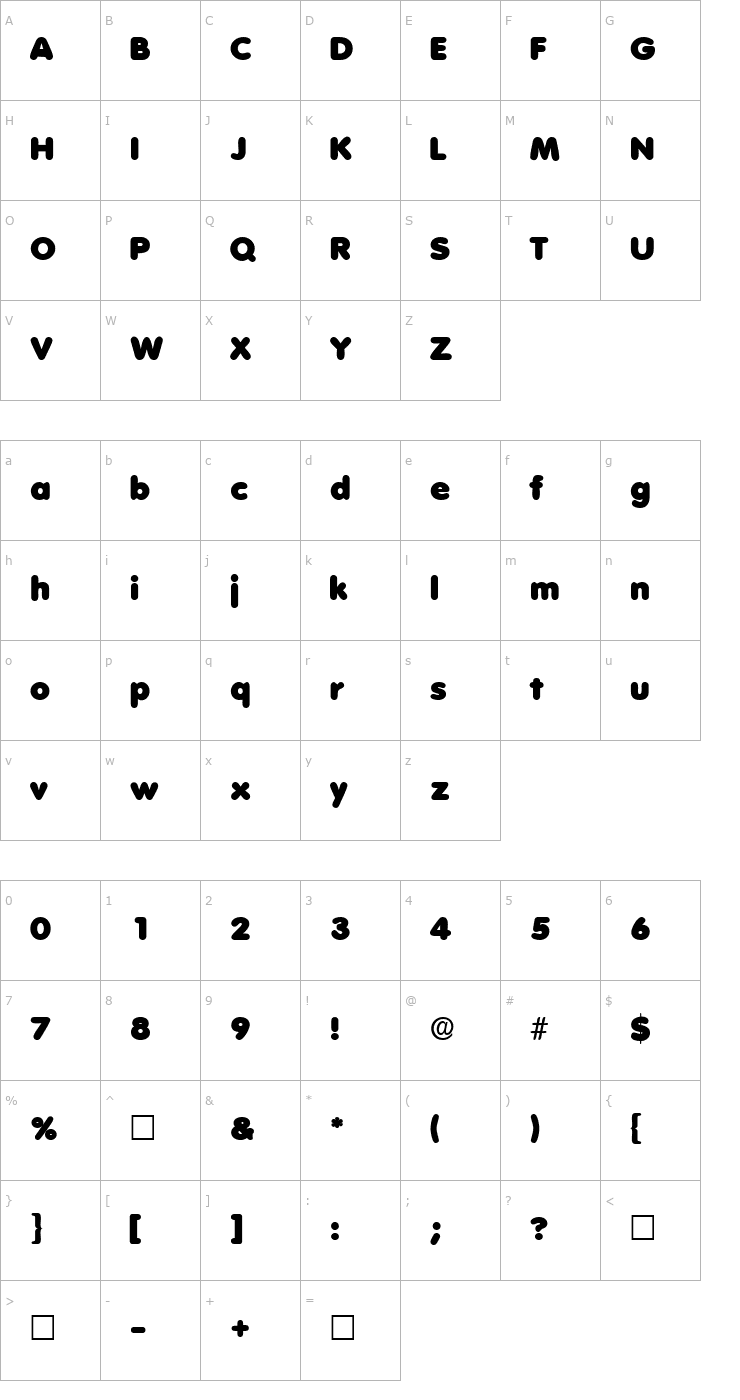 Character Map AderaDisplaySSK Regular Font