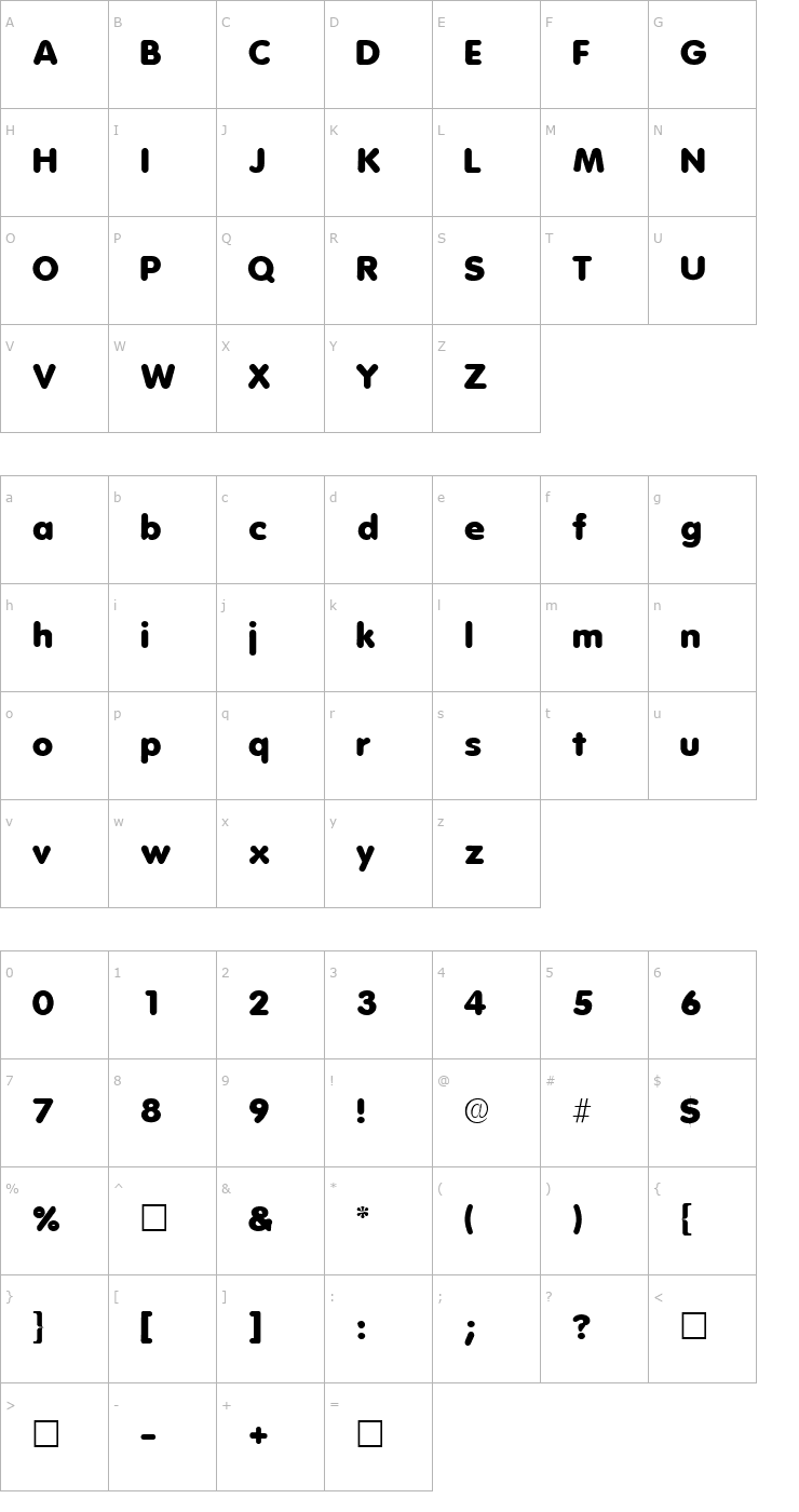 Character Map AderaSSK Regular Font