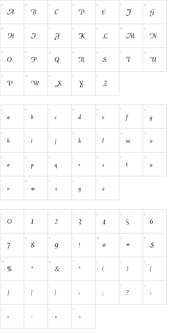 Character Map Admiral Font