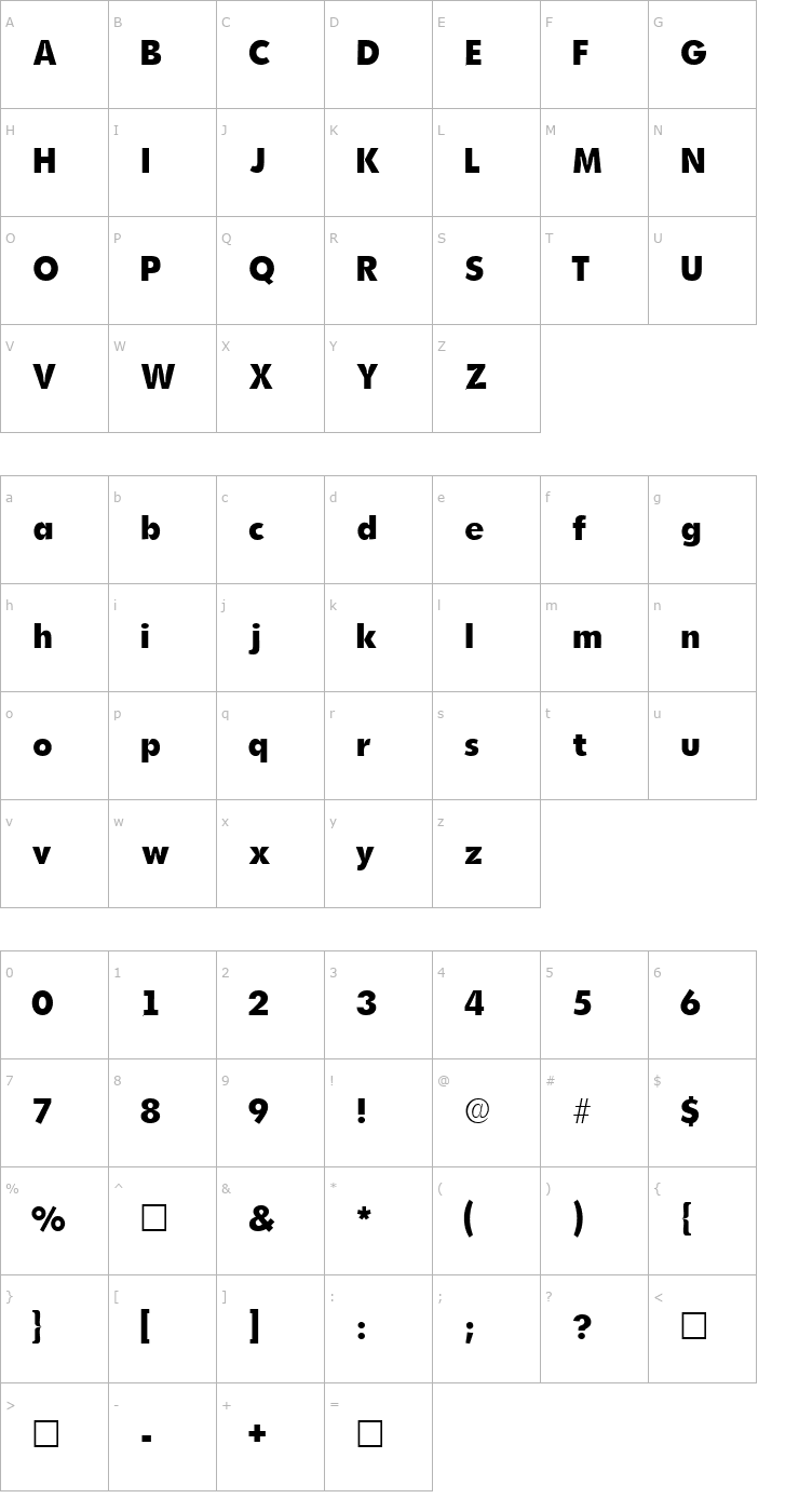 Character Map AdmisiSSK Regular Font
