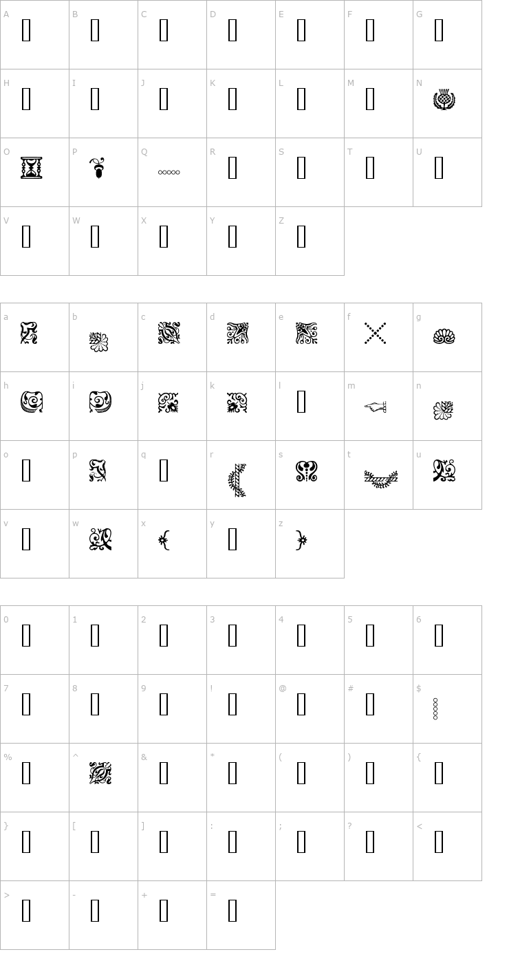 Character Map Adobe Caslon Ornaments Font