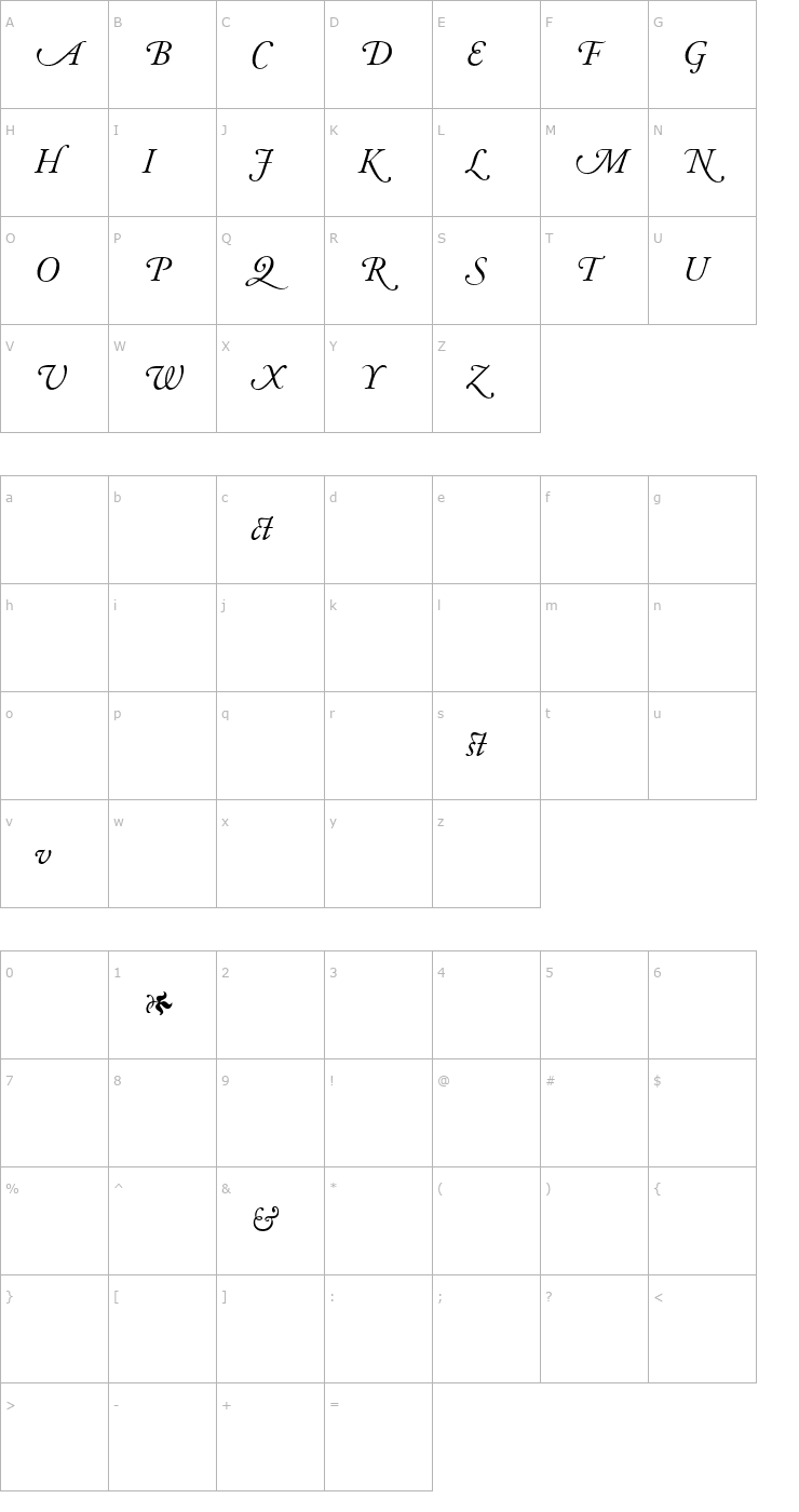 Character Map Adobe Garamond Italic Alternate Font