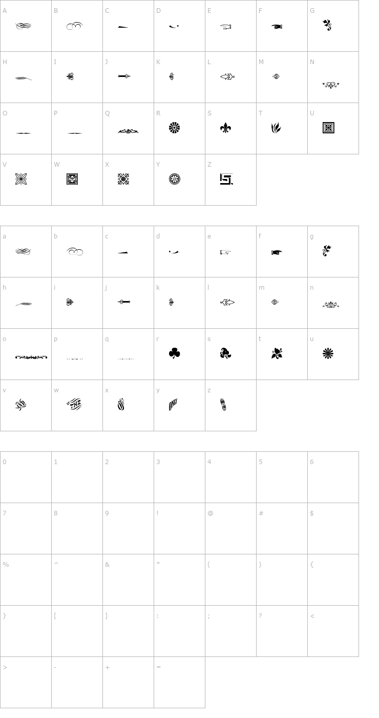 Character Map Adobe Wood Type Ornaments Two Font