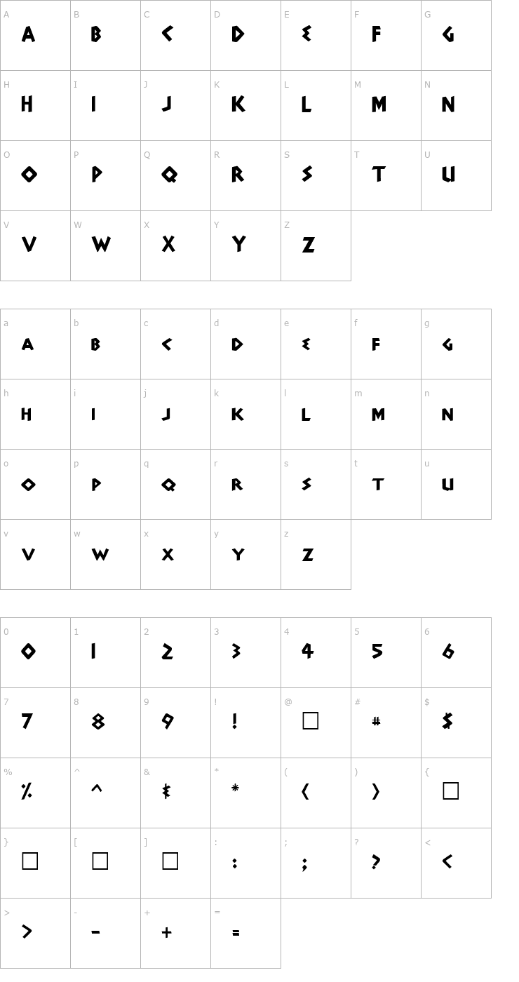 Character Map Adonais Font