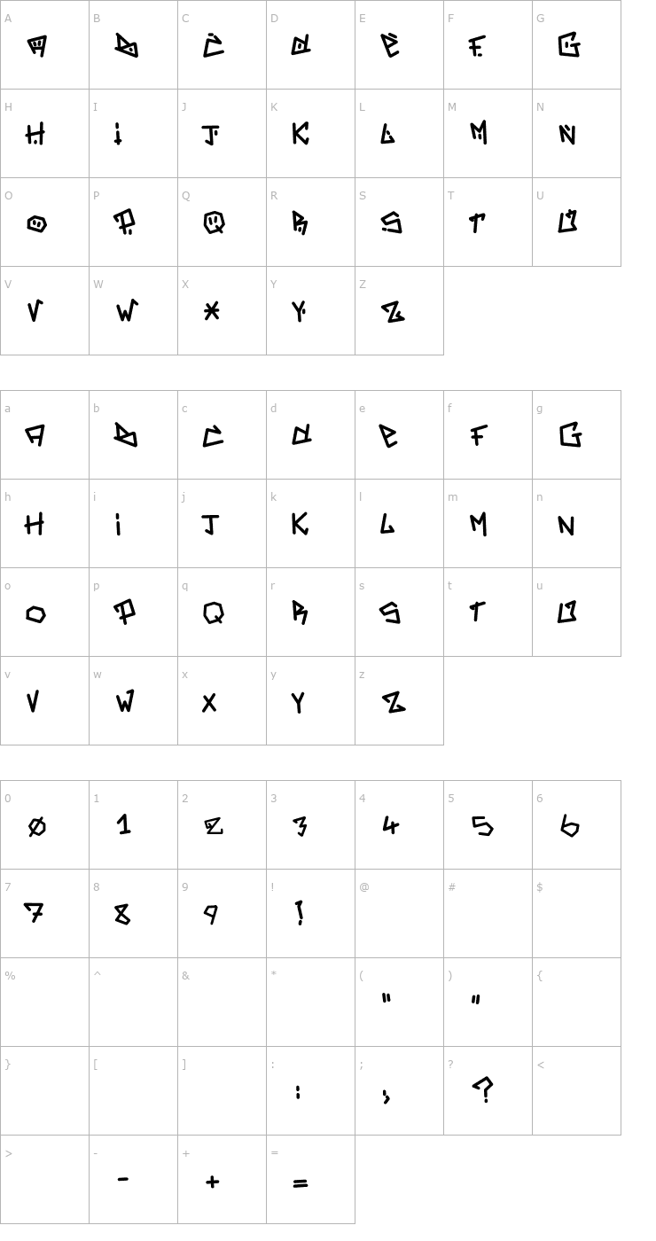 Character Map Adrenaline Zero Font