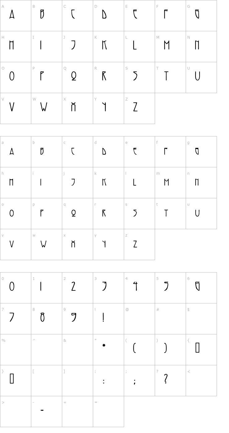 Character Map Adresack Font