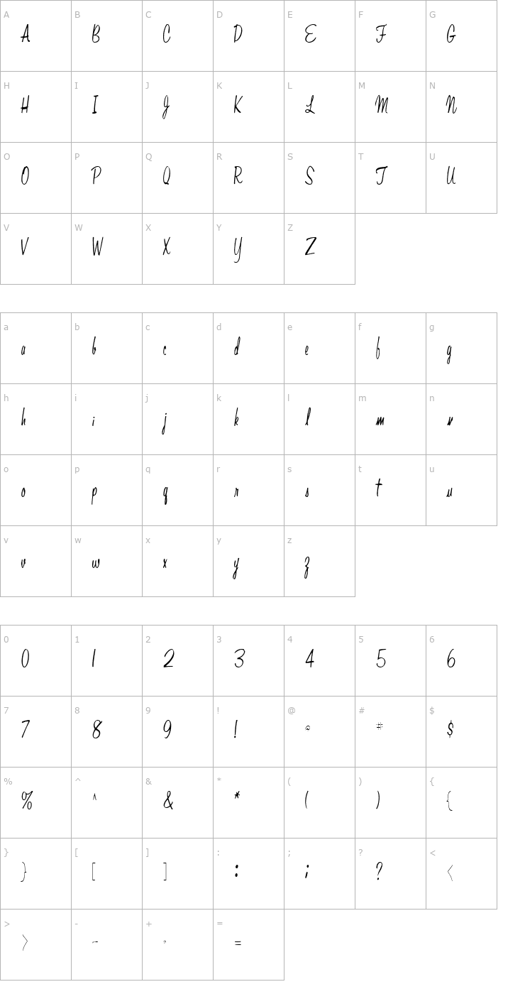 Character Map Adri Regular Font