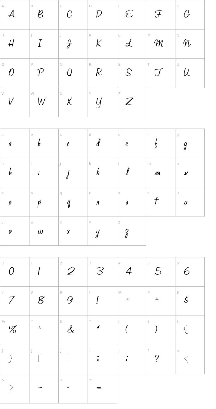 Character Map Adri Regular ttnorm Font