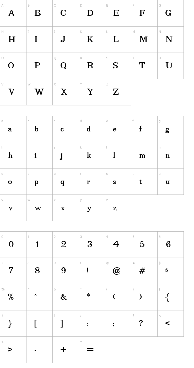 Character Map Adriatic Font
