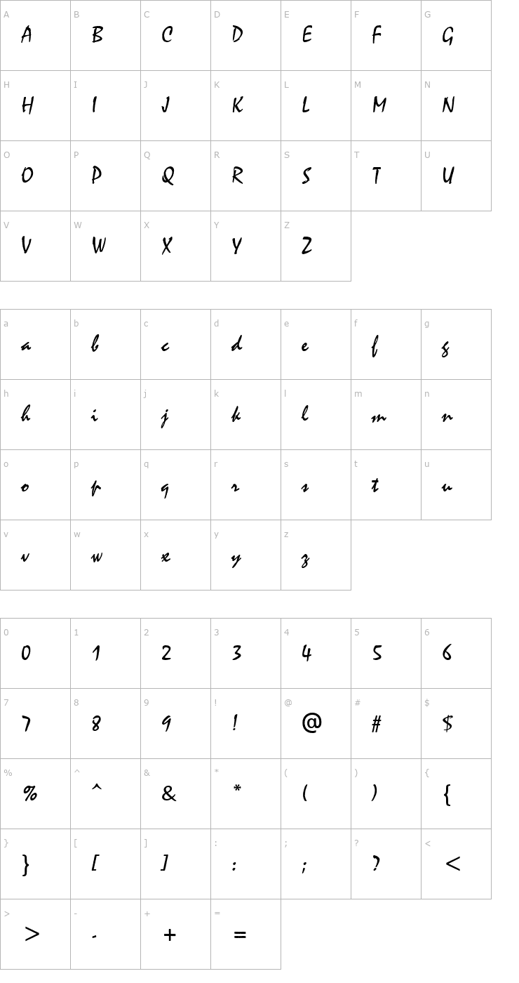 Character Map Aeolus Font