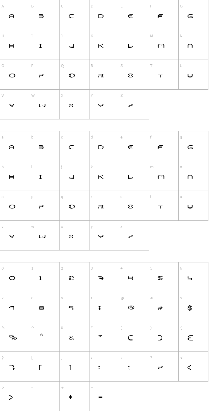 Character Map Aerator Font
