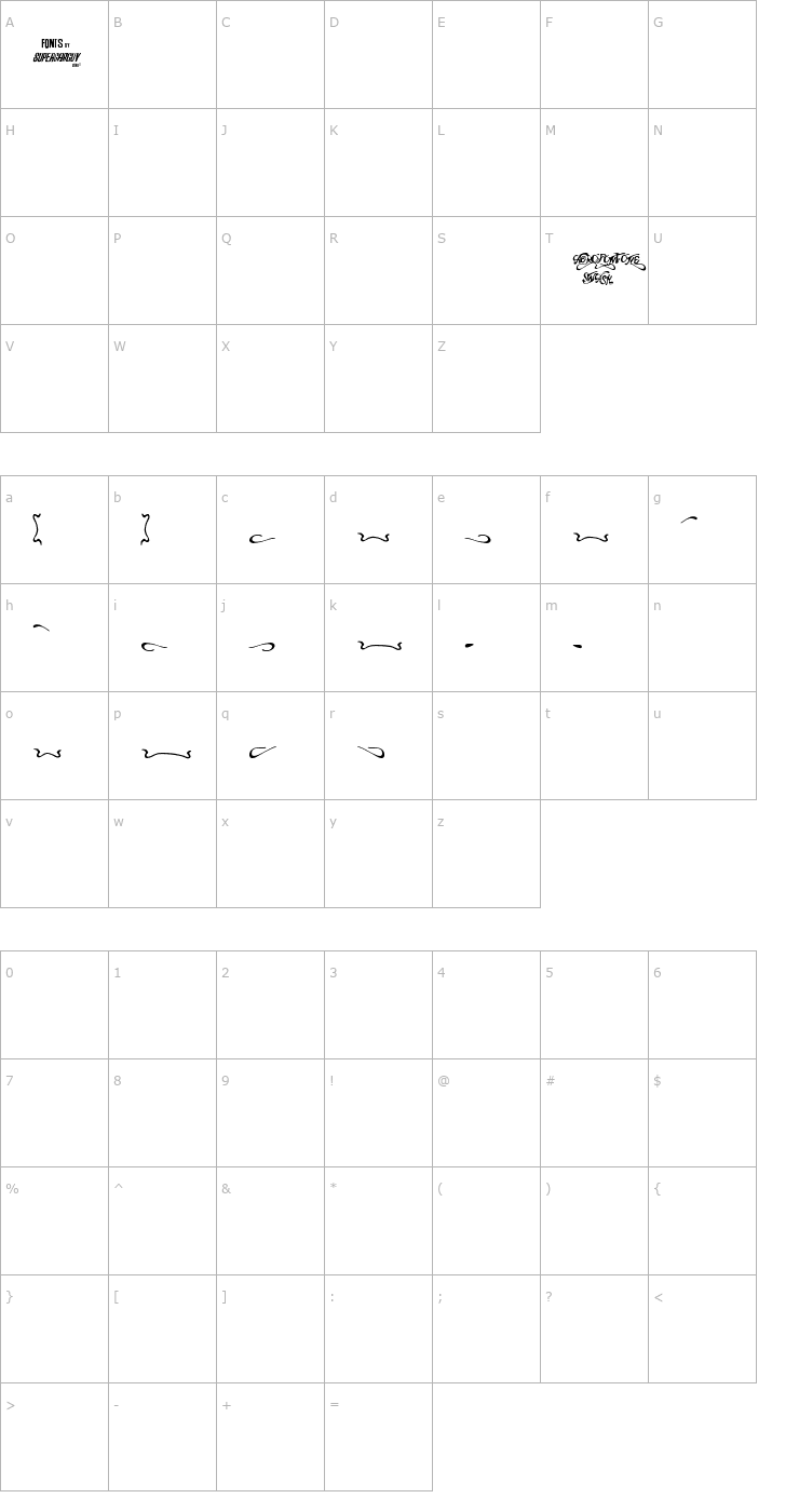 Character Map Aero Font One Swash Font