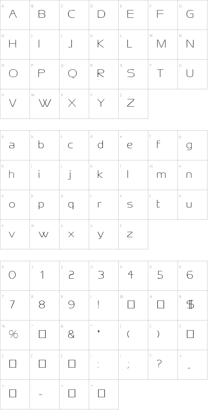 Character Map AeroDisplaySSK Regular Font