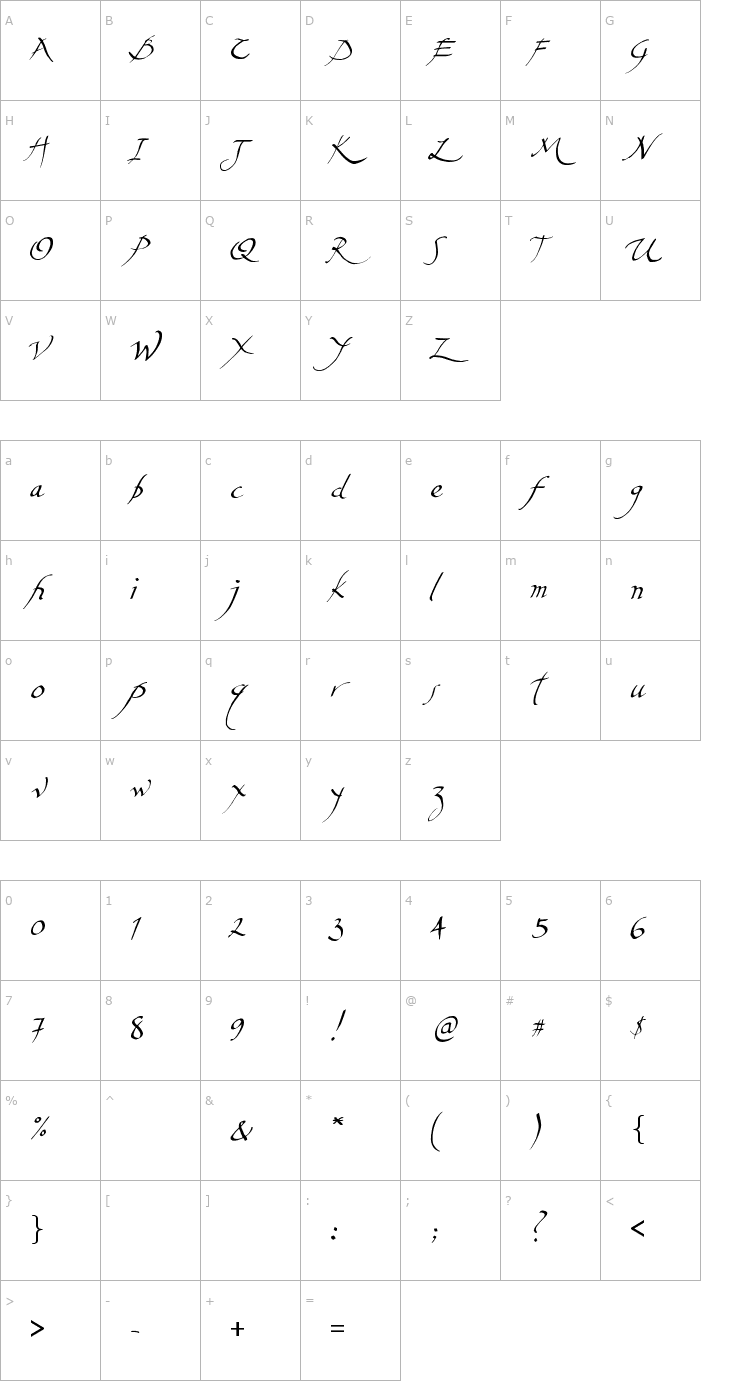 Character Map Aerofoil Font