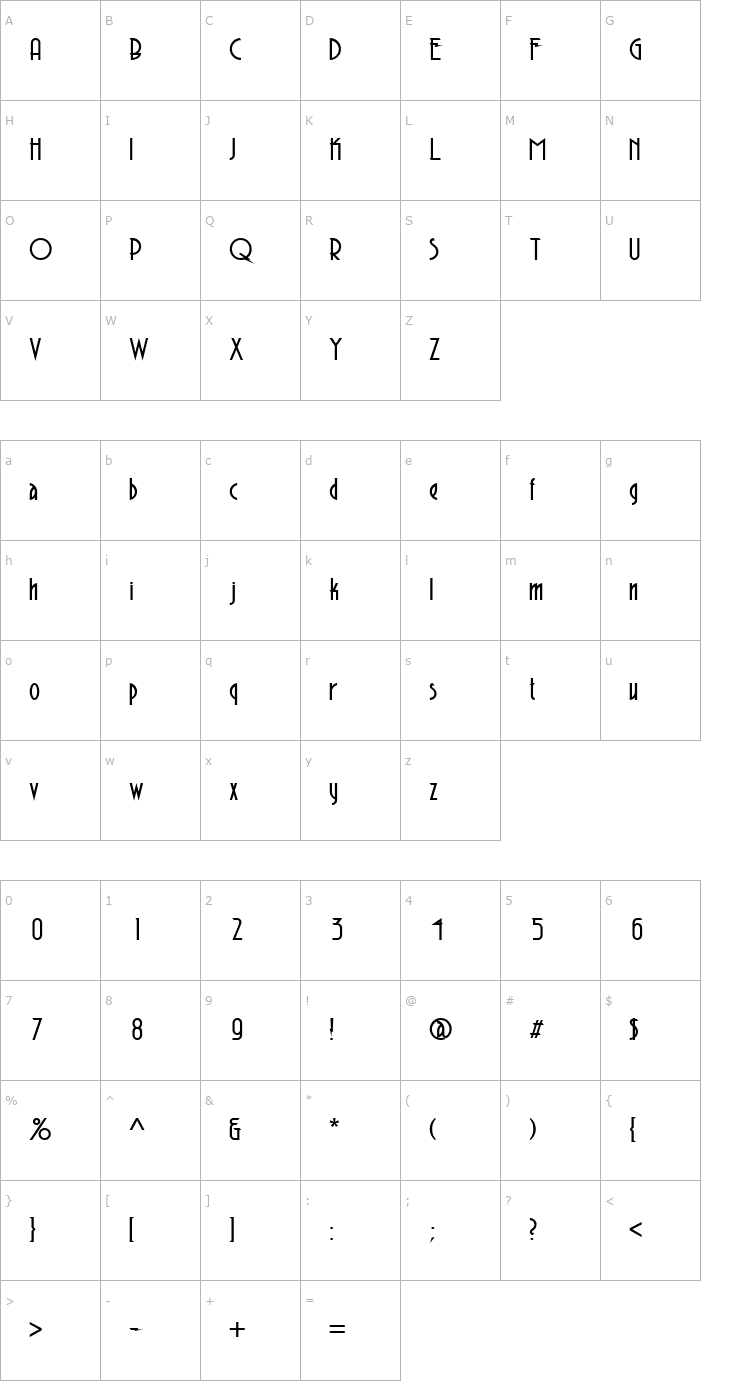 Character Map AeronautMedium Font