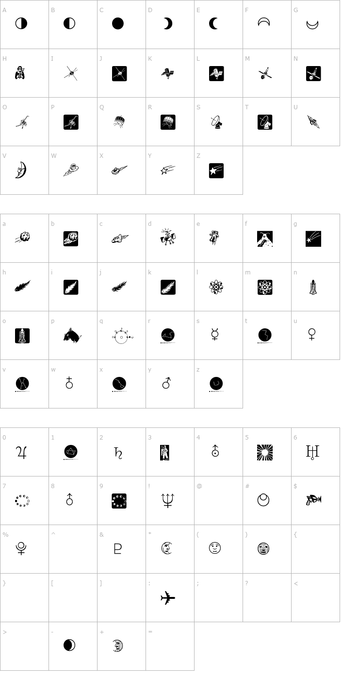 Character Map Aerospace Font