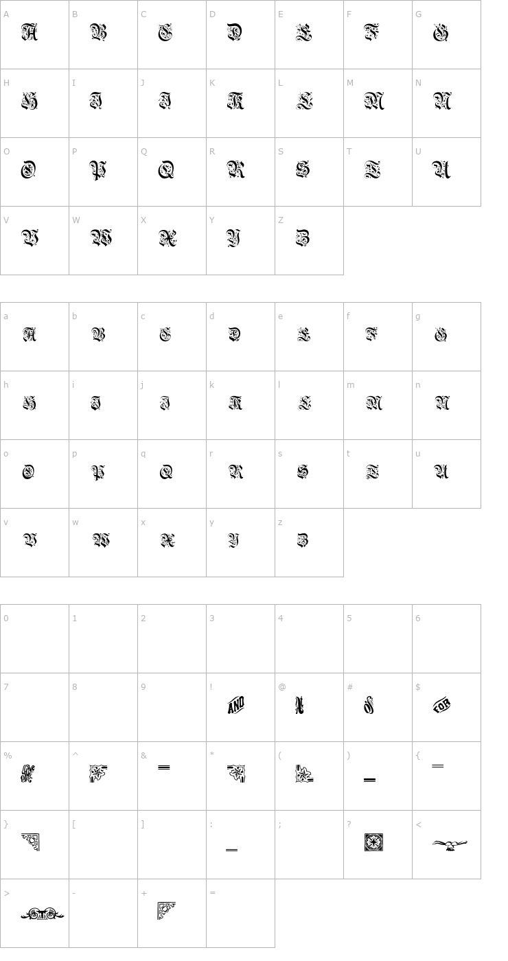 Character Map AeternaCapsSSK Regular Font
