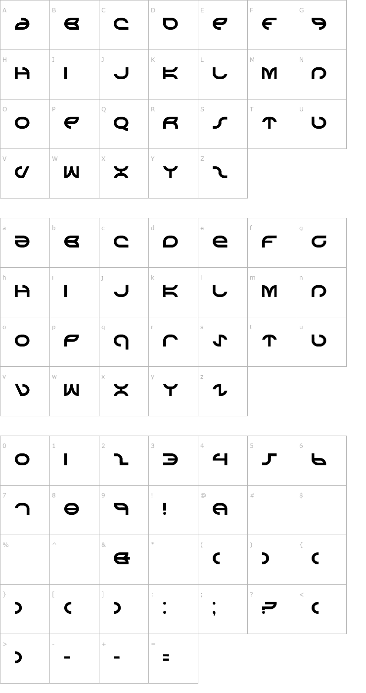 Character Map Aetherfox Font