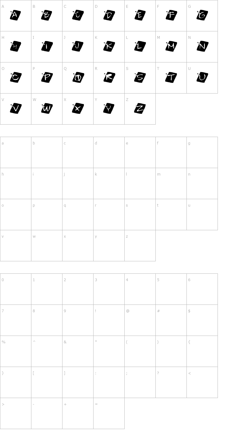 Character Map AEZ chalkboard Font