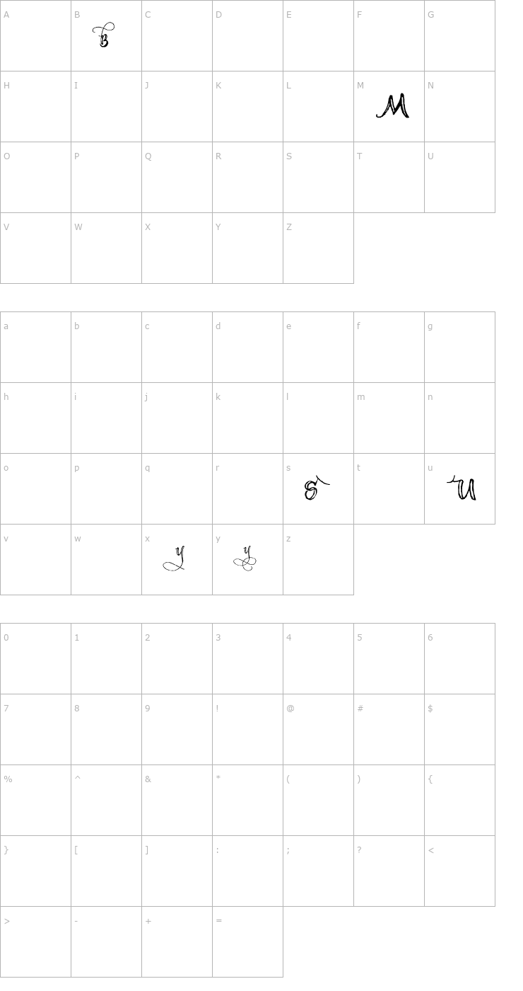 Character Map AEZ scripty 2 Font