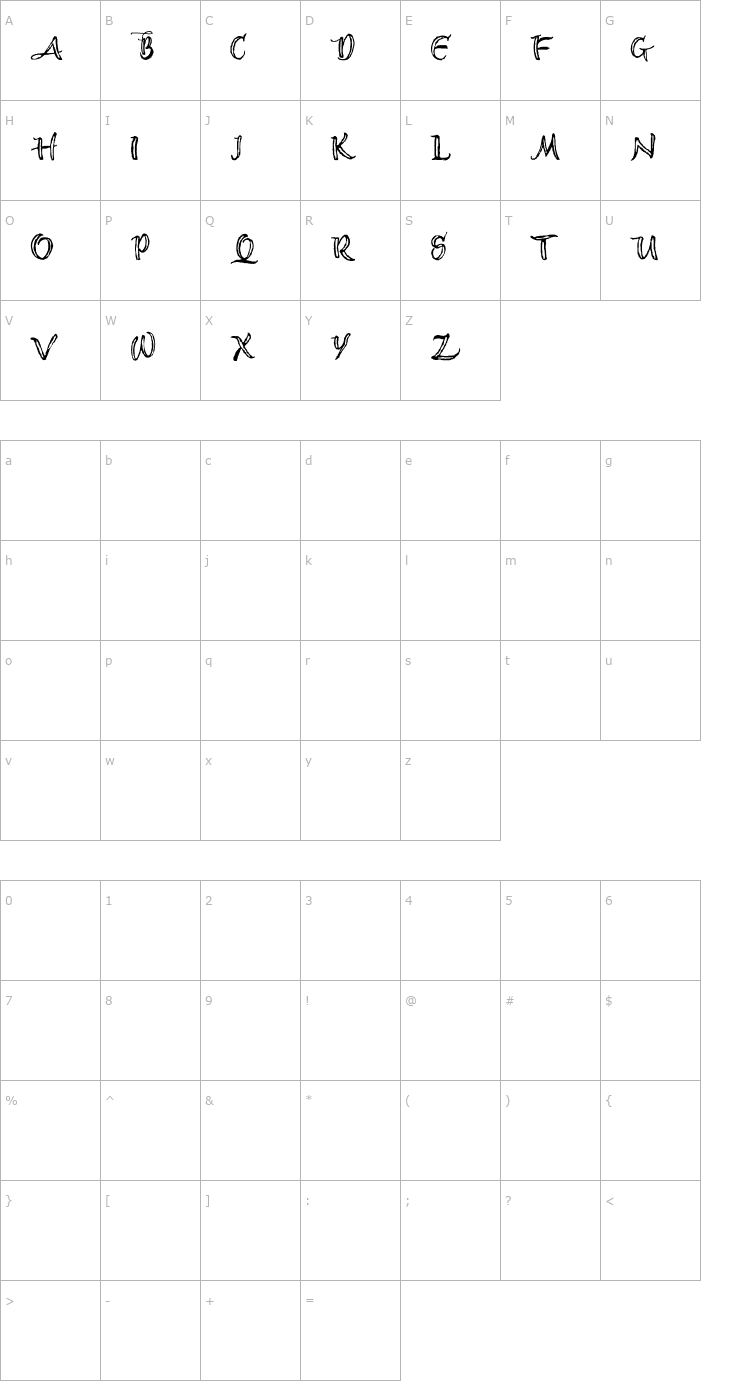 Character Map AEZ scripty Font