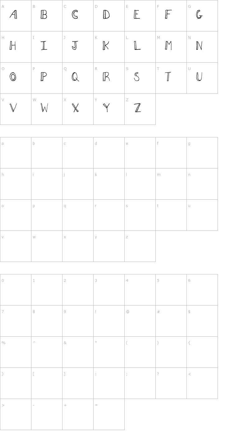 Character Map AEZdots Font