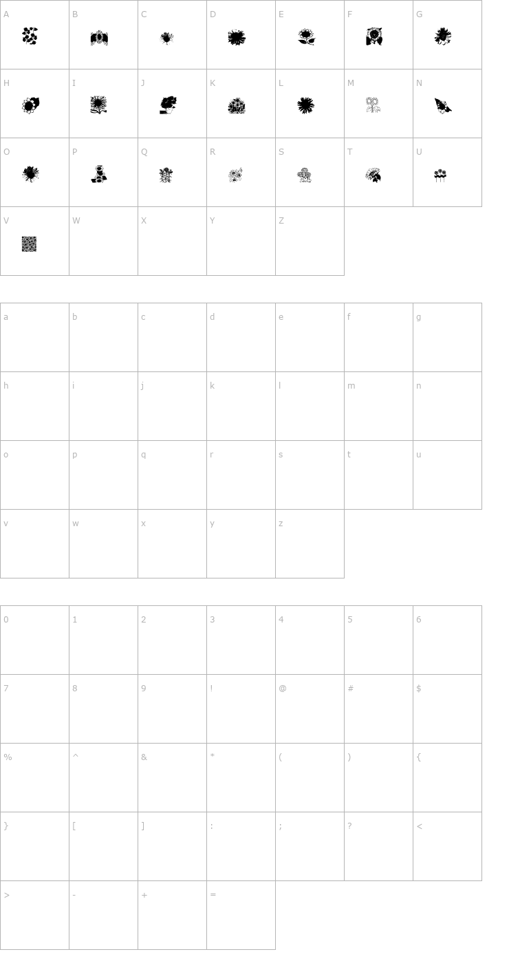 Character Map AEZsunflowers Font